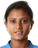 Taniya Bhatia