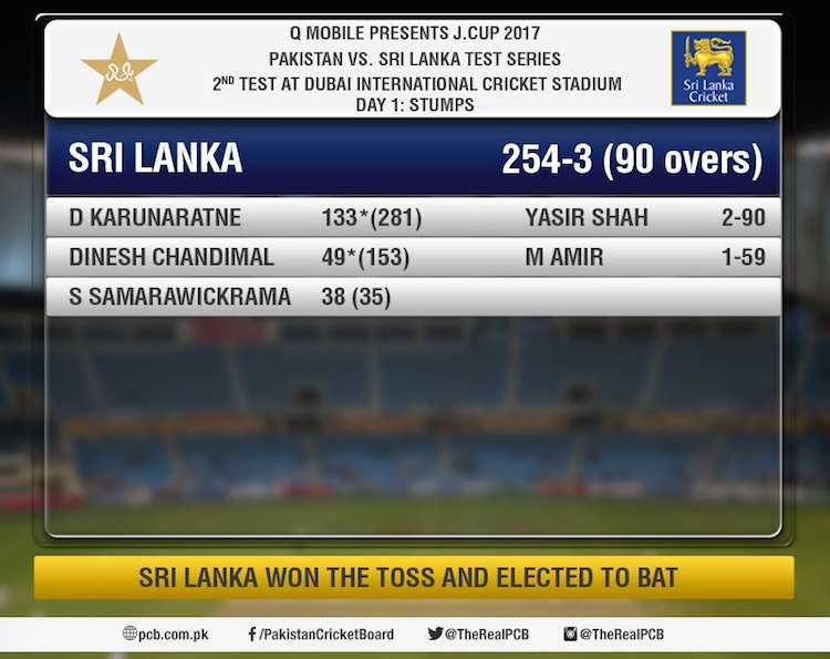 2nd Test SL vs Pakistan