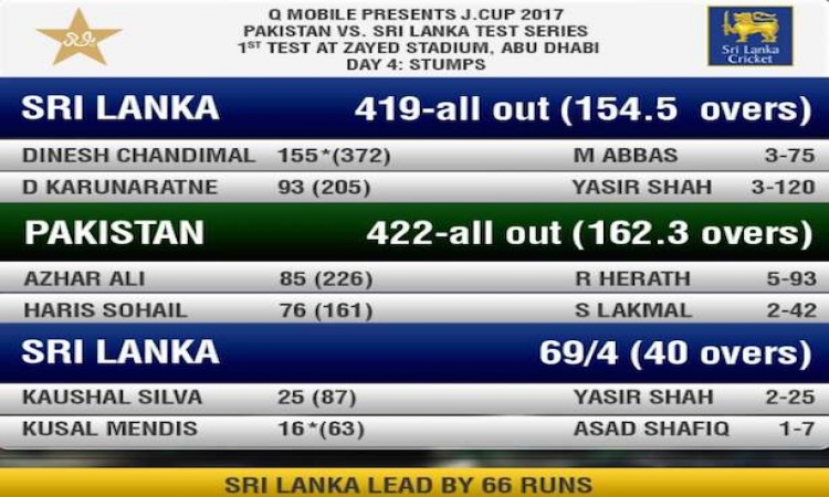 SL vs Pakistan