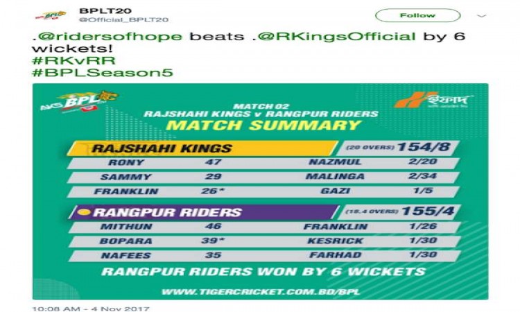 Rangpur Riders vs Rajshahi Kings