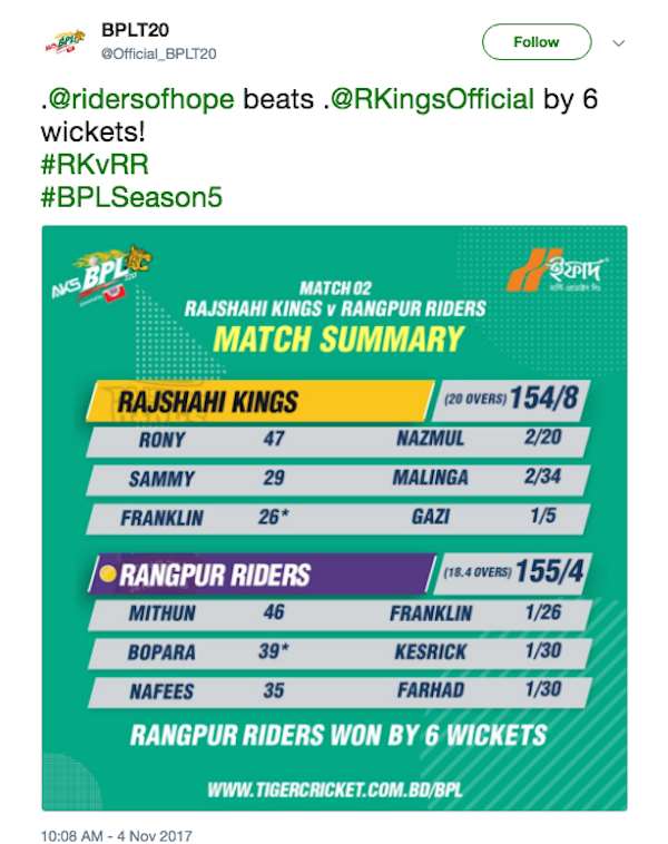 BPL 2017 Rangpur Riders vs Rajshahi Kings