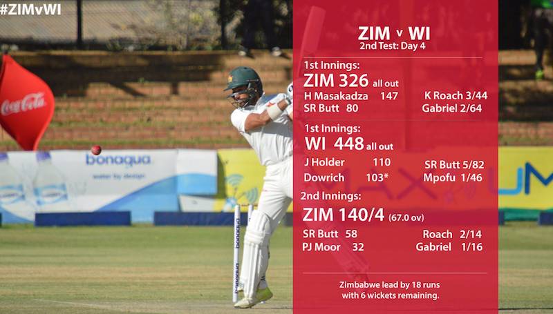 2nd test WI vs Zimbabwe
