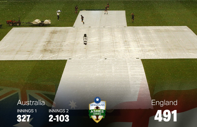 4th test, MCG Ashes 2017-18