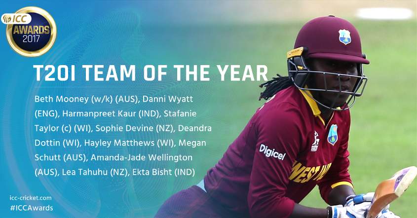 ICC Women's T20I team of the year