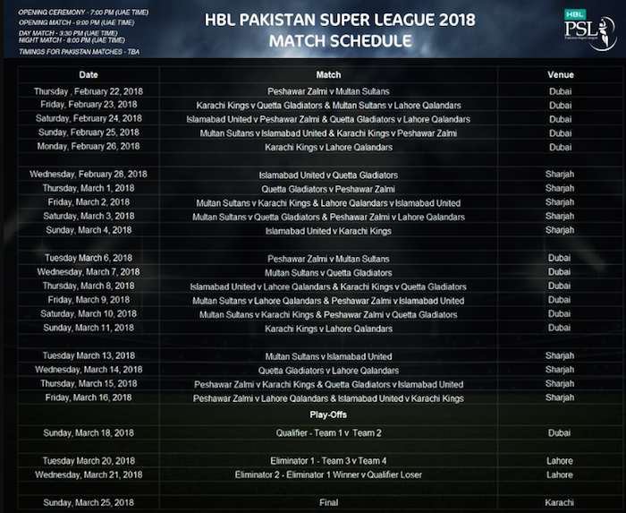 PSL PCB