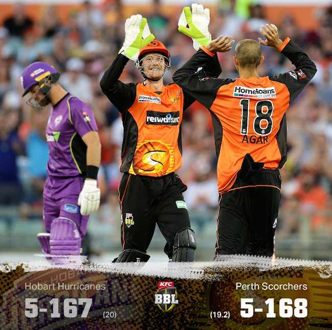 BBL 2017-18 Perth Scorchers vs Hobart Hurricanes