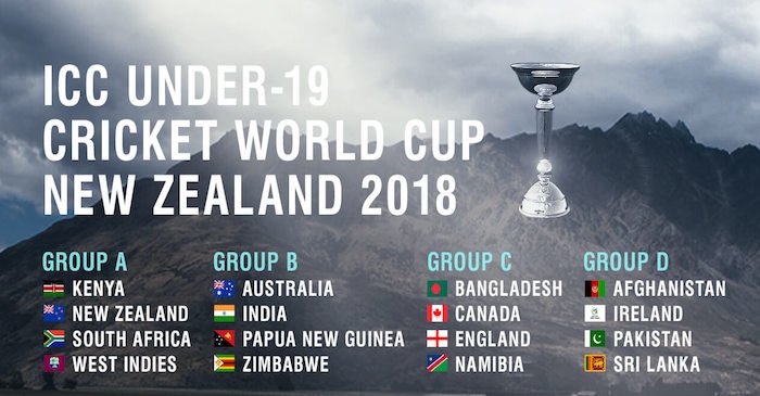 Schedule ICC U19 Cricket World Cup