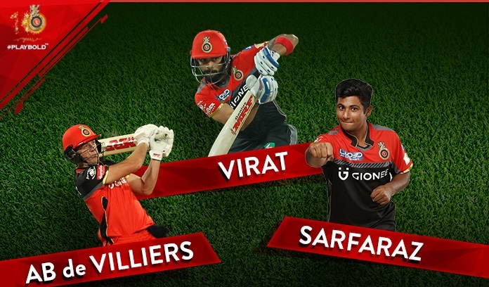 royal challengers bangalore team for IPL 2018 royal challengers bangalore team for IPL 2018