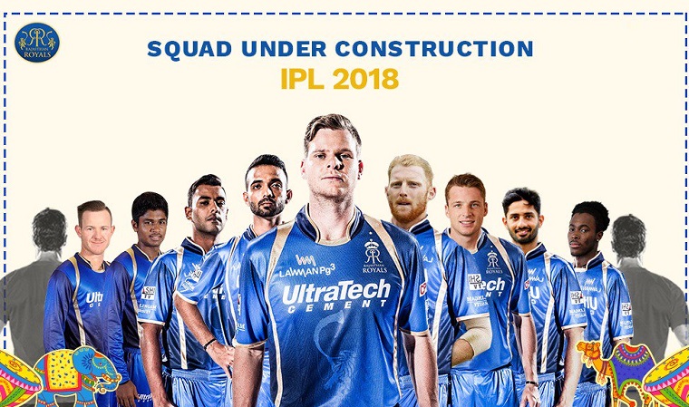 Rajasthan Royals Squad after Day 1 of ipl auction 2018 Rajasthan Royals Squad after Day 1 of ipl auction 2018