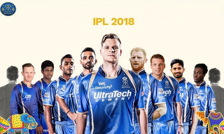  Rajasthan Royals Squad for IPL 2018