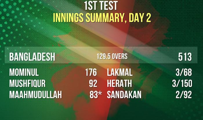 1st Test Bangladesh vs Sri Laka