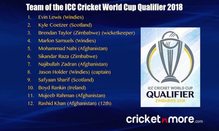 ICC Cricket World Cup Qualifier team