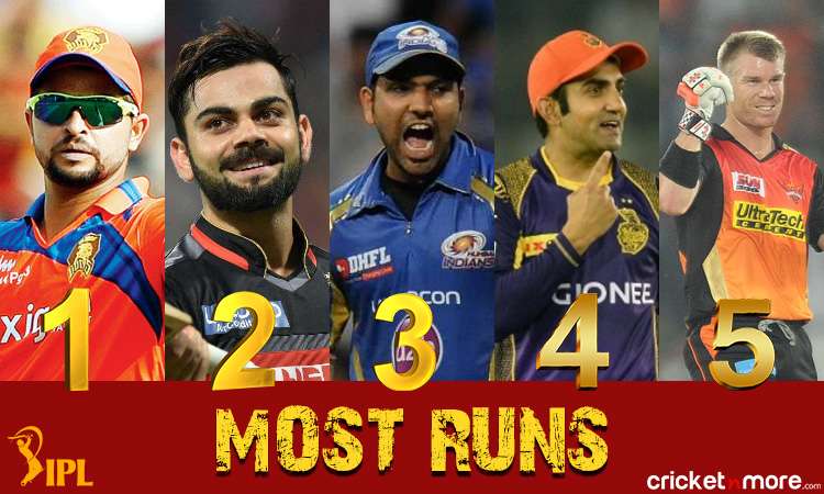 IPL Flashback: Top 5 Batsmen Images