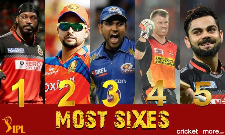 Images for Sixer king of IPL, Top 5 Batsmen with most number of 6's 