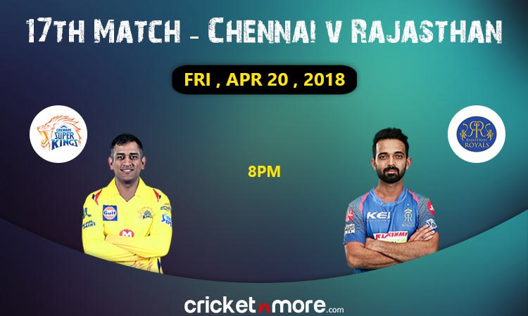 CSK vs RR