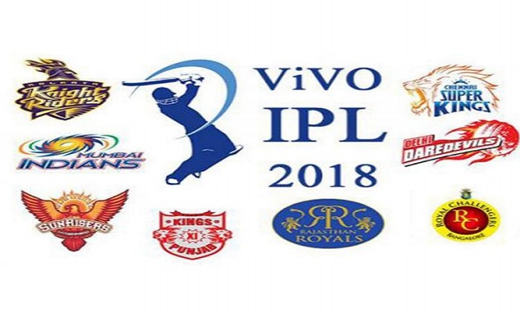 Images for IPL 2018