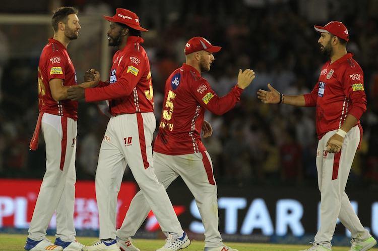 IPL 2018 KXIP Squad
