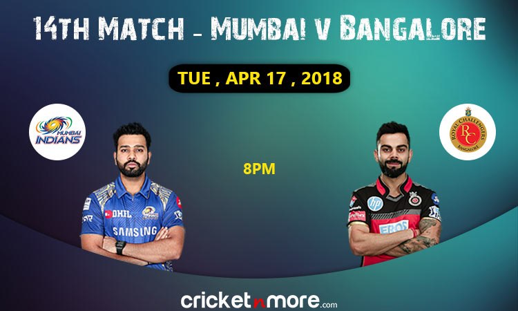 IPL 2018 Prediction RCB vs MI