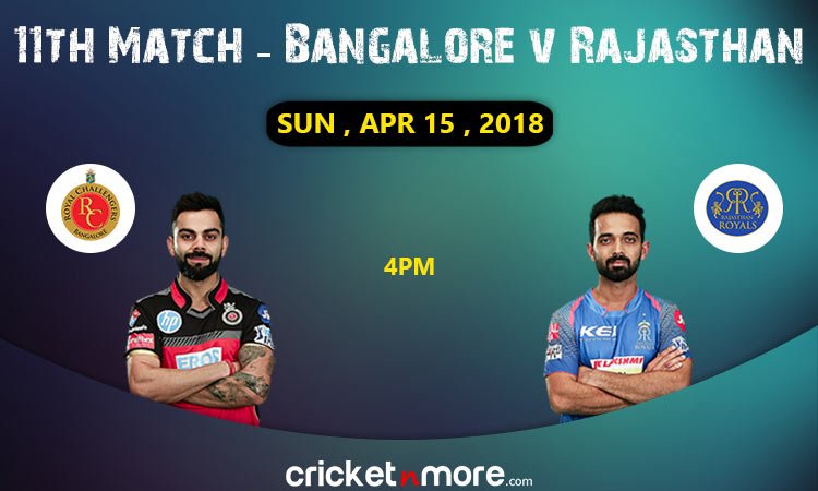 Royal Challengers Bangalore vs Rajasthan Royals 