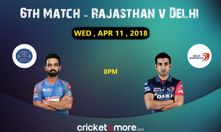IPL 2018 Rajasthan vs Delhi