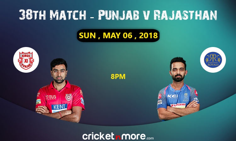 Rajasthan Royals vs Kings XI Punjab