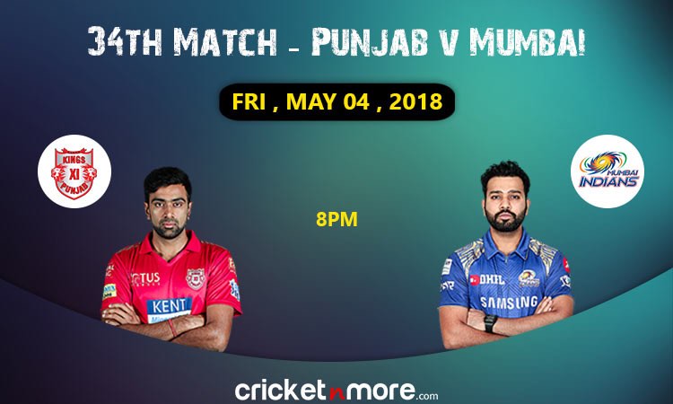 Mumbai vs Punjab