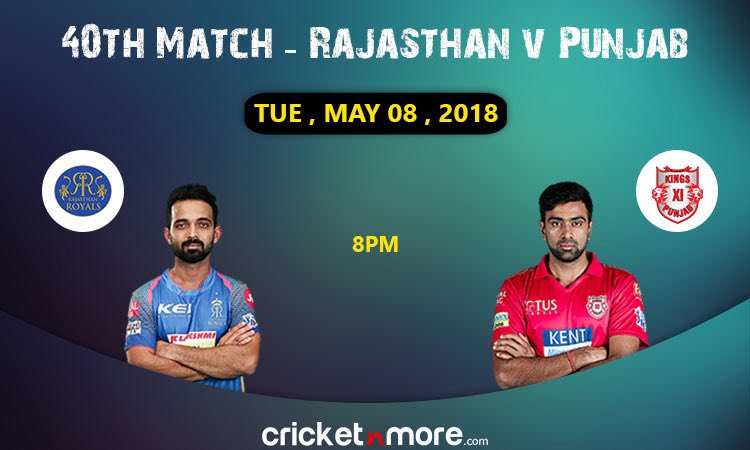 Rajasthan vs Punjab