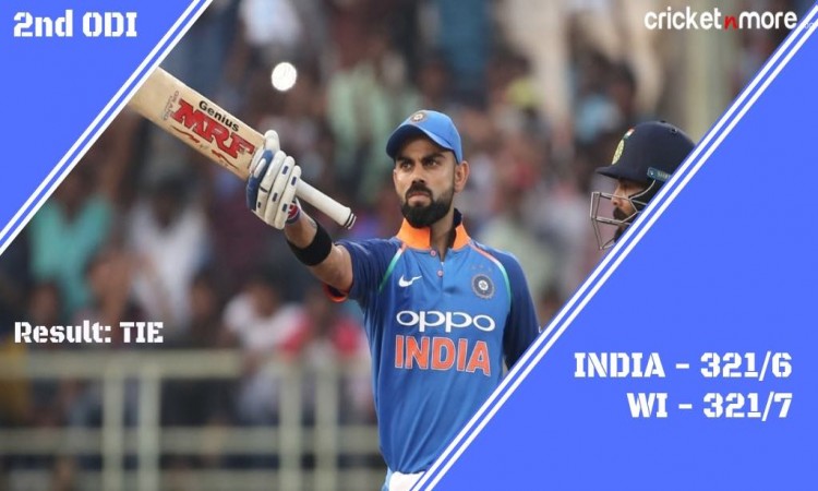 West Indies tour of India 2018