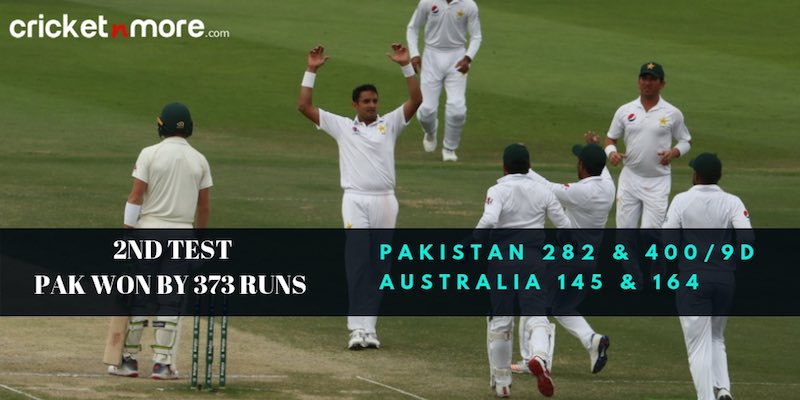 Pakistan Beat Australia By 373 Runs In 2nd Test