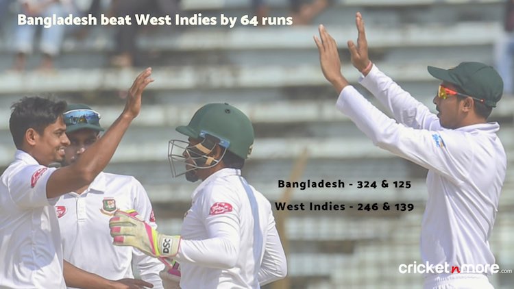 1st test Bangladesh vs West Indies