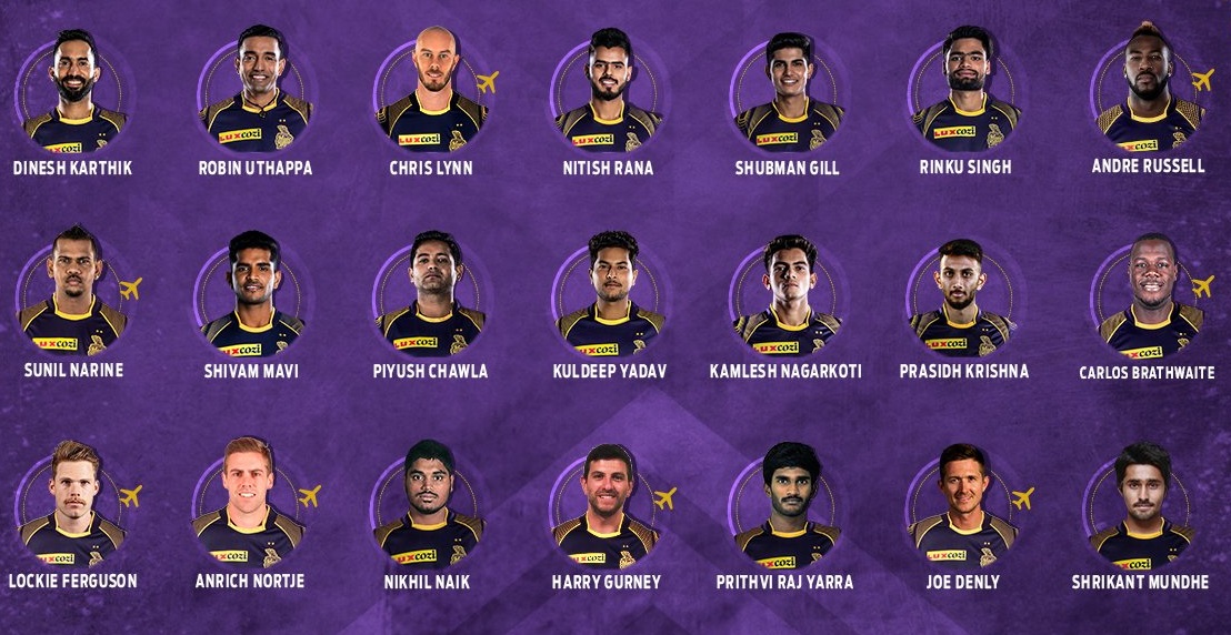 IPL 2019 Kolkata knight riders