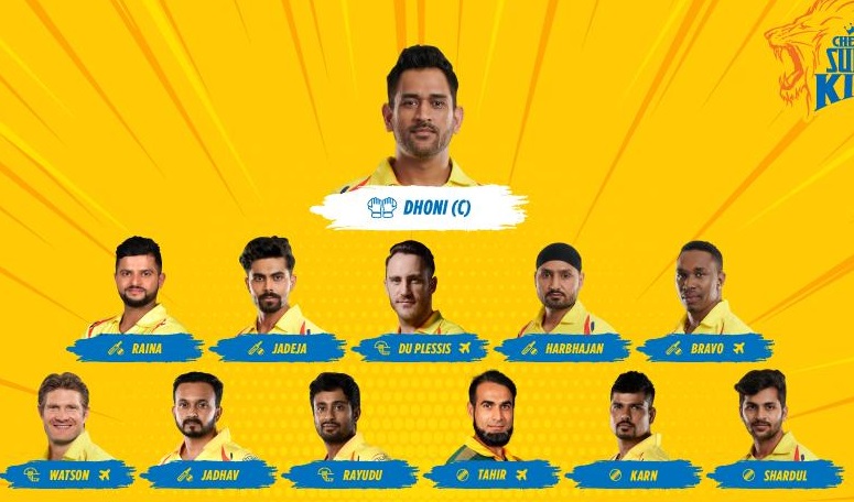 IPL 2019 Chennai Super Kings