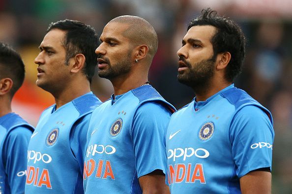 Rohit Sharma Rohit Sharma