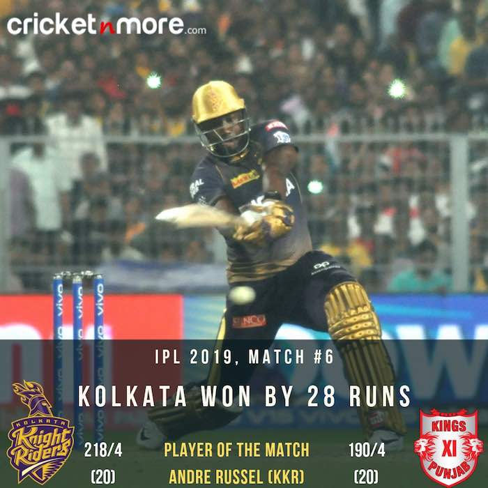 IPL 2019 Kolkata vs Punjab