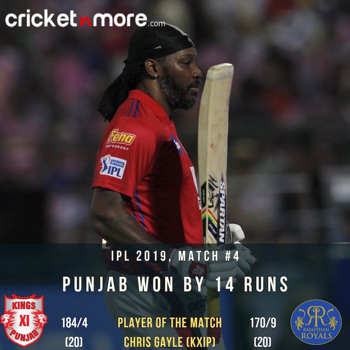 IPL 2019 Chris Gayle