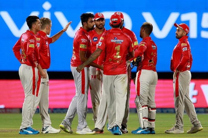Kings XI Punjab Kings XI Punjab