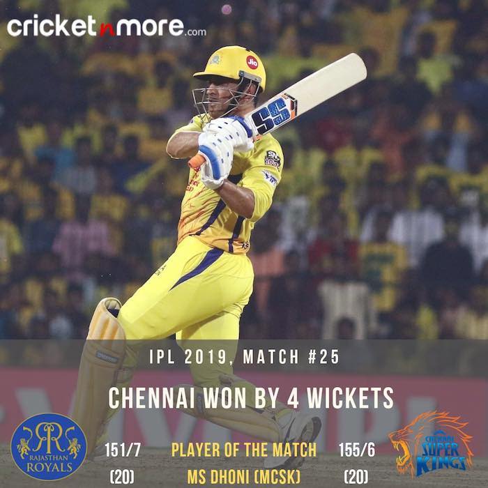 IPL 2019 Chennai vs Rajasthan