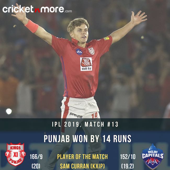 IPL 2019 Delhi vs Punjab