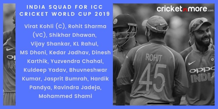 CWC19 Indian Team