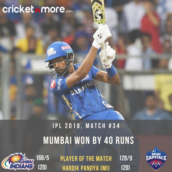 IPL 2019 Mumbai Indians vs Delhi Capitals