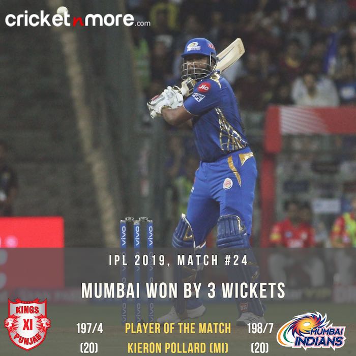 IPL 2019 Mumbai vs Punjab