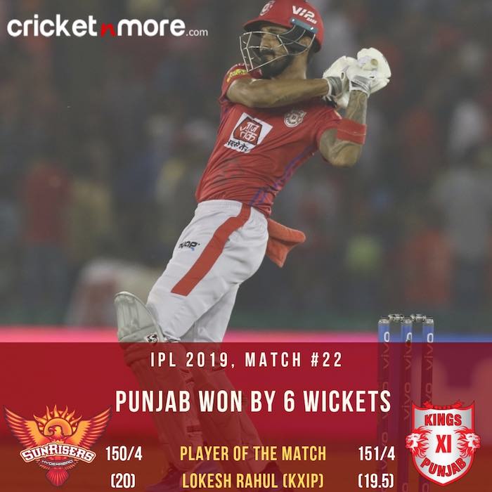 IPL 2019 Punjab vs Hyderabad