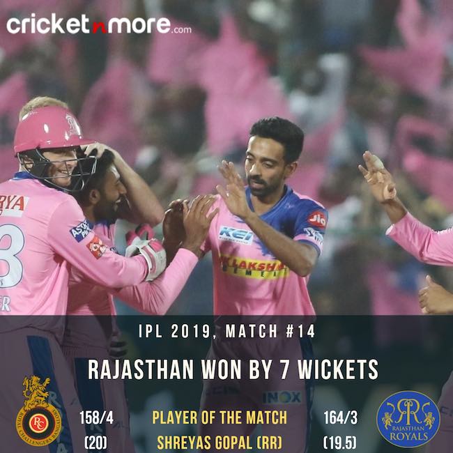 IPL 2019 RCB v RR