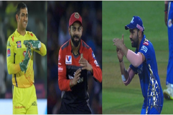 IPL 2019 IPL 2019