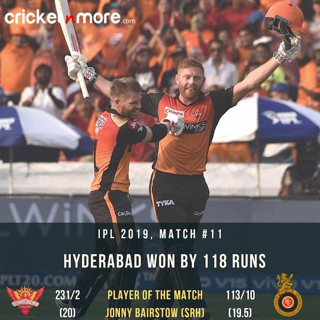 IPL 2019 SRH vs RCB