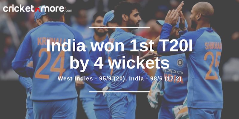 First T20I Highlights India vs West Indies