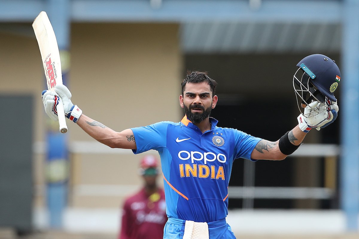 Virat Kohli Virat Kohli