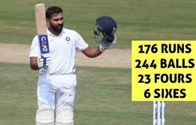 Rohit Sharma Rohit Sharma