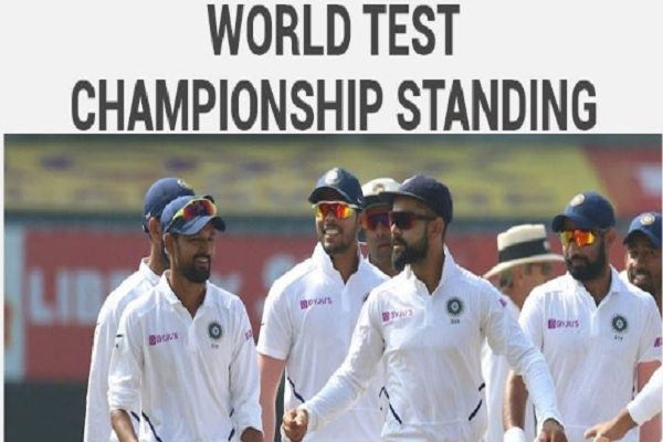 Indian Cricket Team Indian Cricket Team