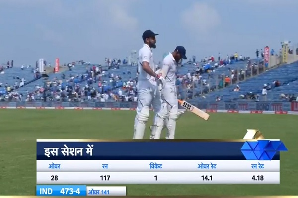kohli kohli